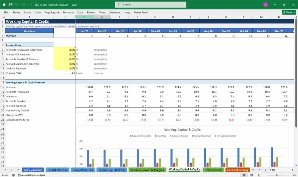 Leveraged Buyout LBO Model Template