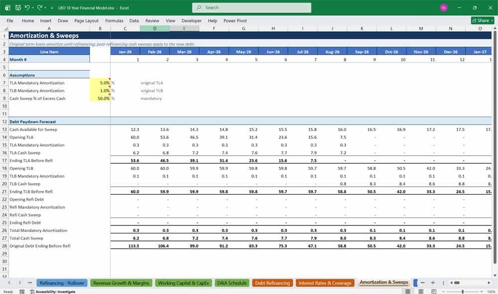 Leveraged Buyout LBO Model Excel Template