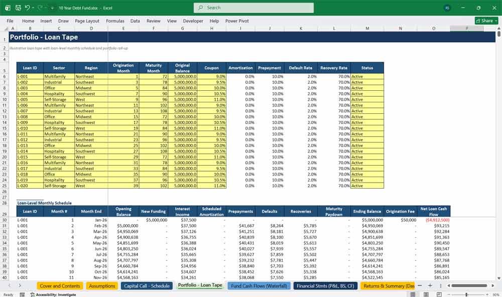 Debt Fund Financial Model Template