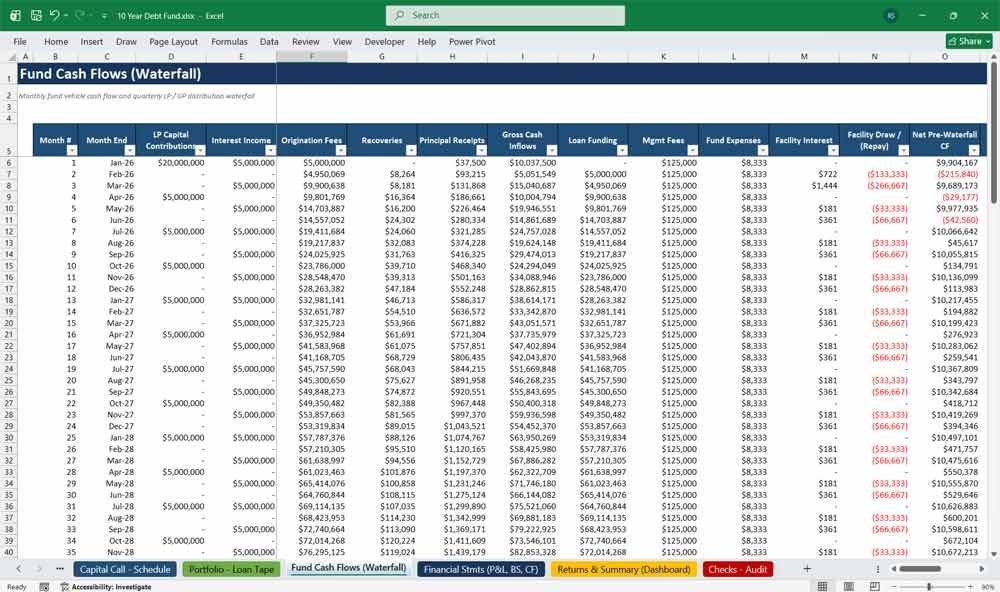 Debt Fund Financial Model Template