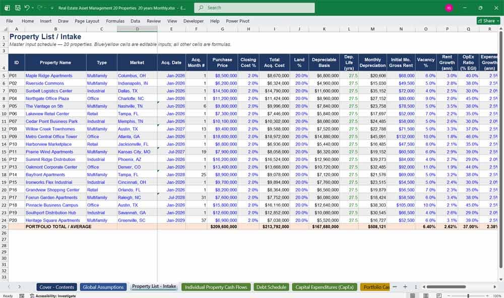 Real Estate Asset Management Financial Model Template