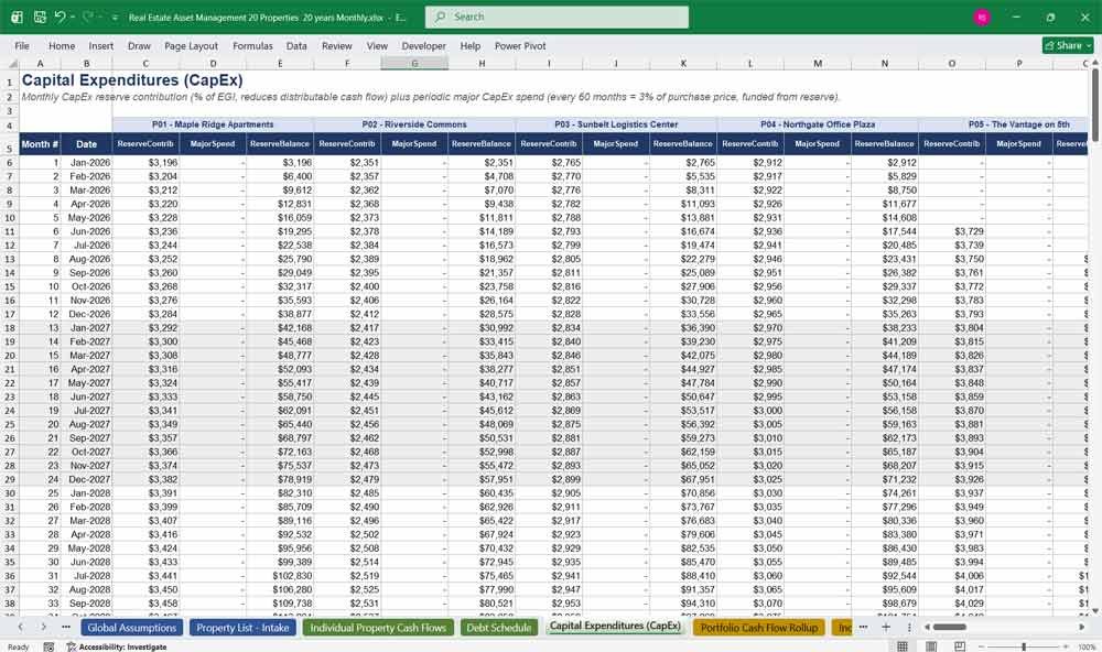 Realty Estate Asset Management Financial Model Template