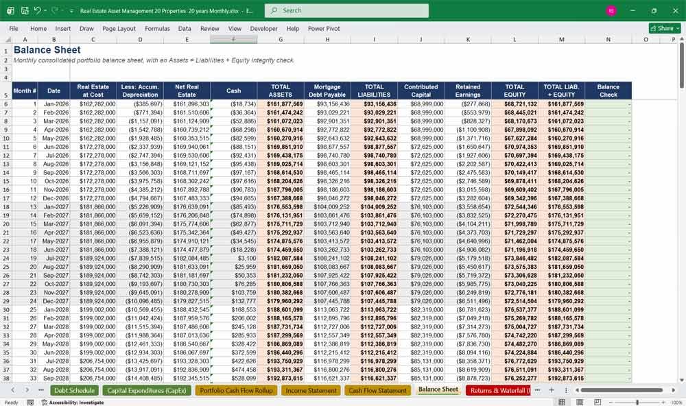Real Estate Asset Management Balance Sheet Template