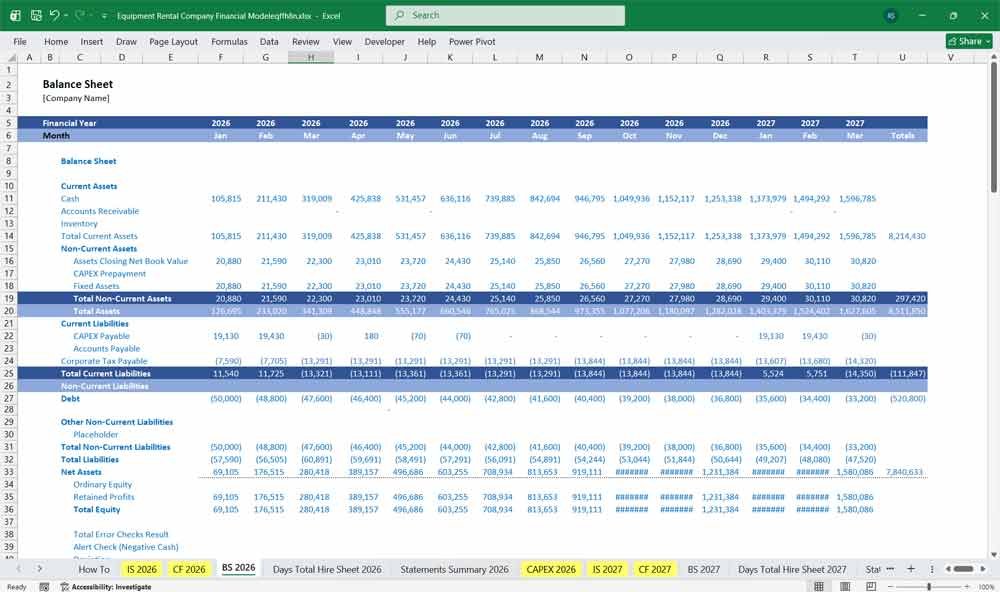 Equipment Rental Company Balance Sheet Template