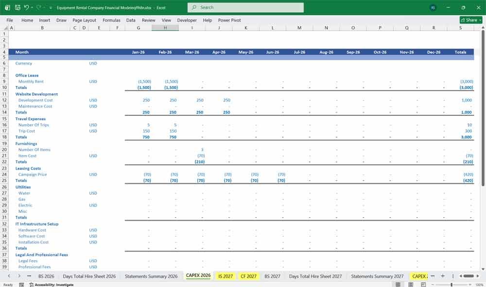 Equipment Rental Company Financial Model CAPEX