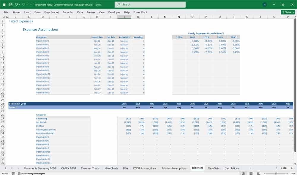 Equipment Rental Company Financial Model