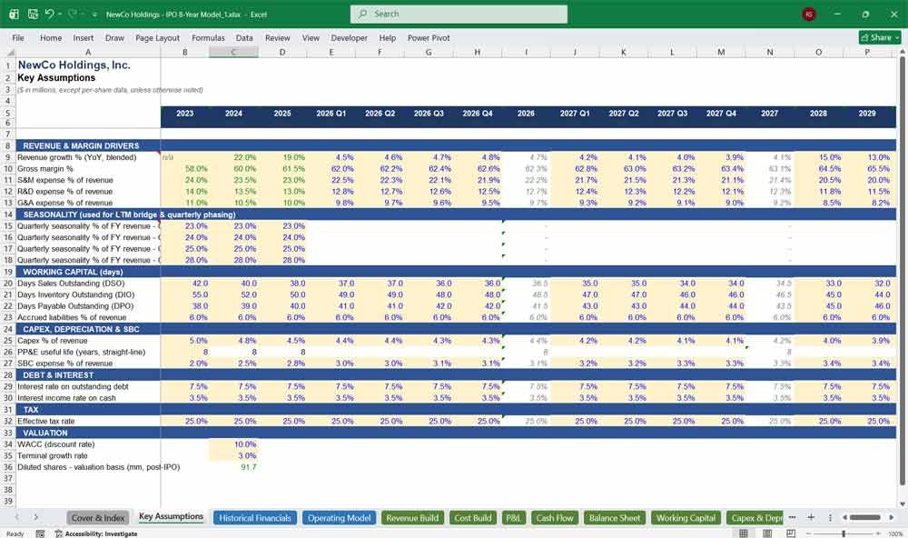 IPO Key Assumptions Template
