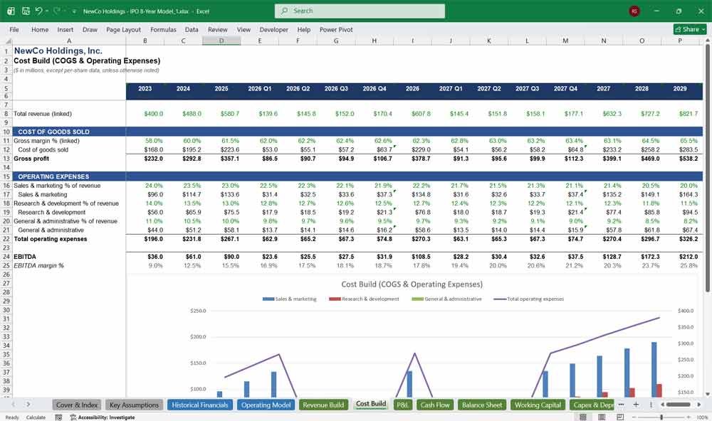 IPO Cost Build Model
