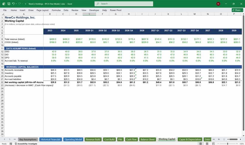 IPO Working Capital Template