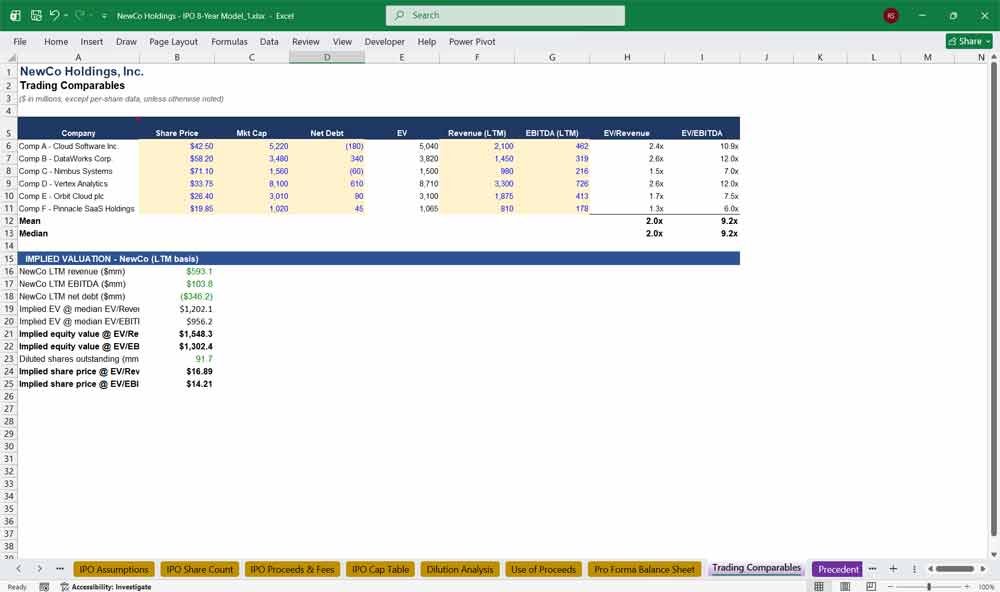 IPO Trading Comparables (trading comps) Spreadsheet