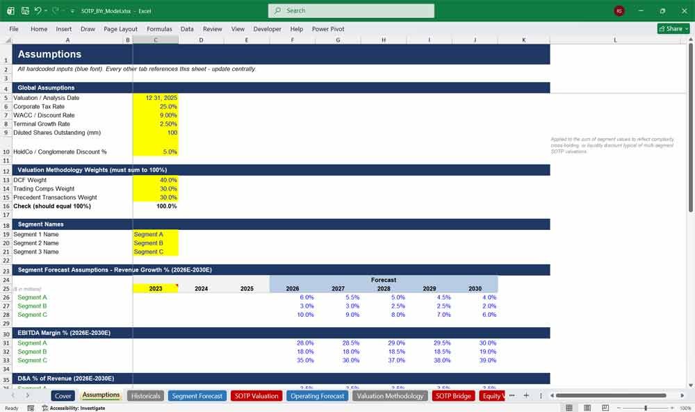 SOTP Financial Model Template