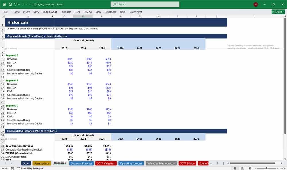 SOTP Forecast Model Template