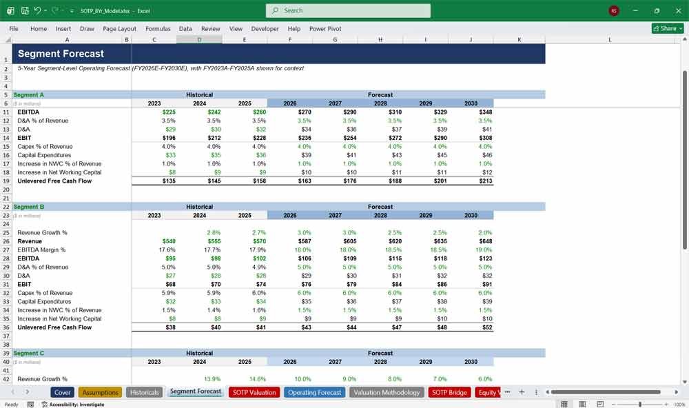 SOTP Segment Forecast Model Template