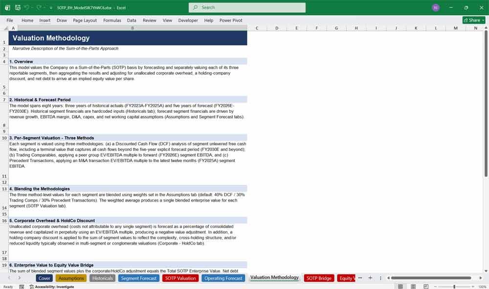 SOTP Financial Model Template
