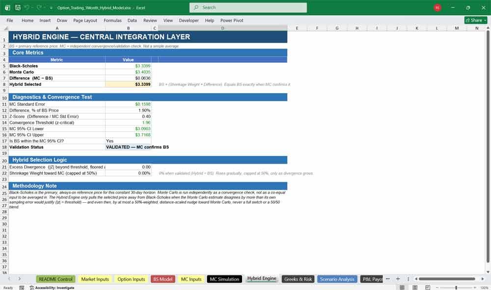Option Trading Hybrid Engine Template