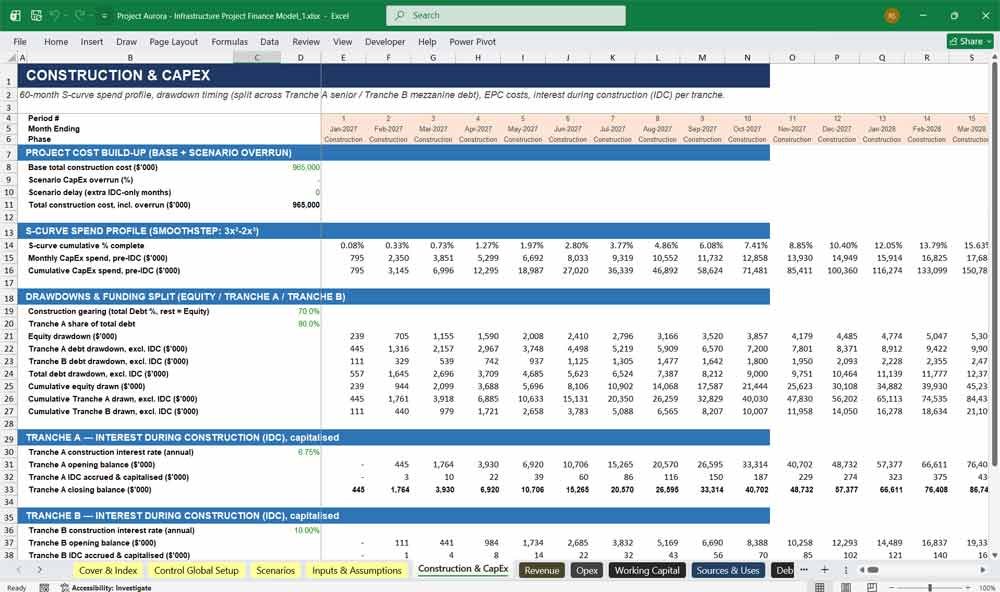 Infrastructure Project Financial Model