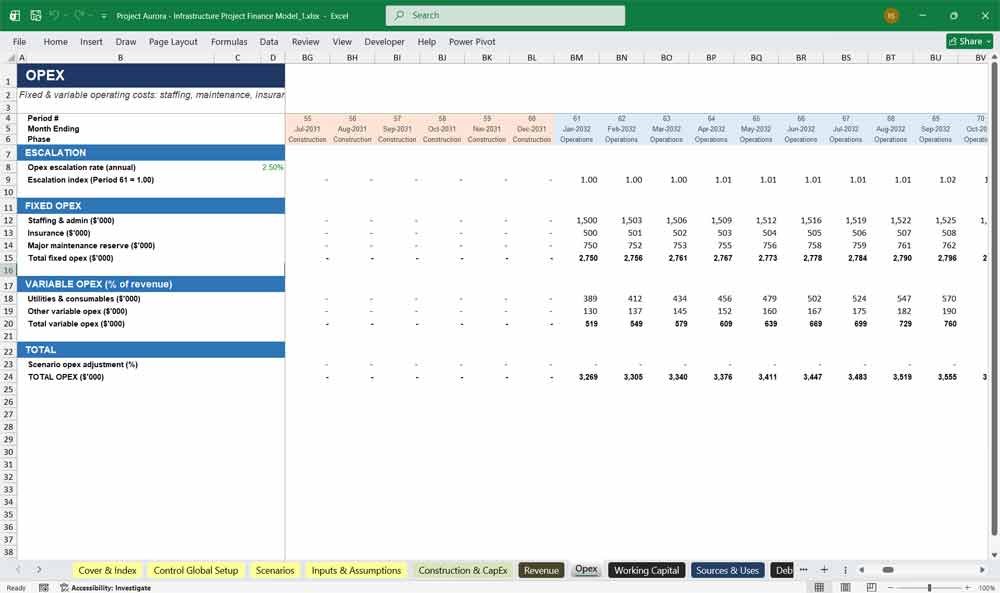 Project Finance OPEX Template