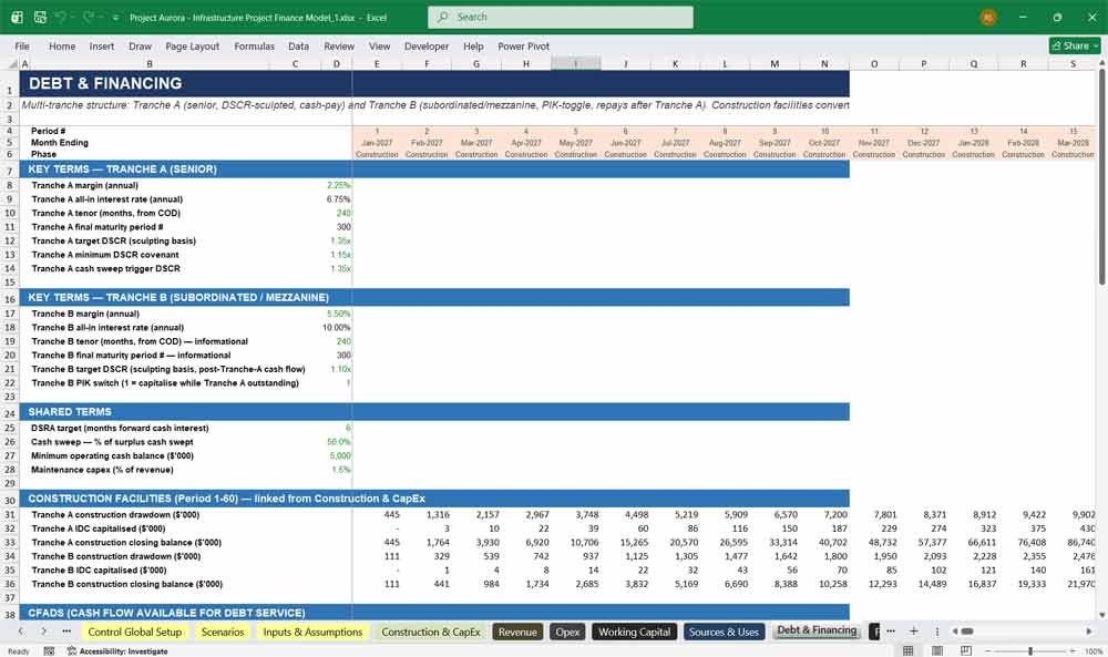 Infrastructure Project Debt & Finance Model