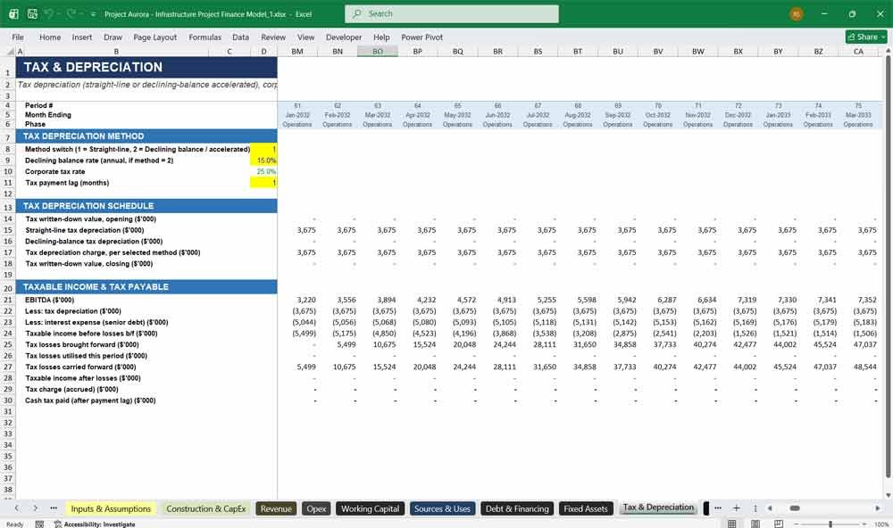 Infrastructure Project Financial Model Template