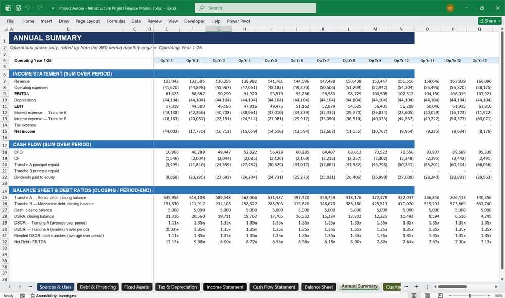 Infrastructure Project Financial Model Template