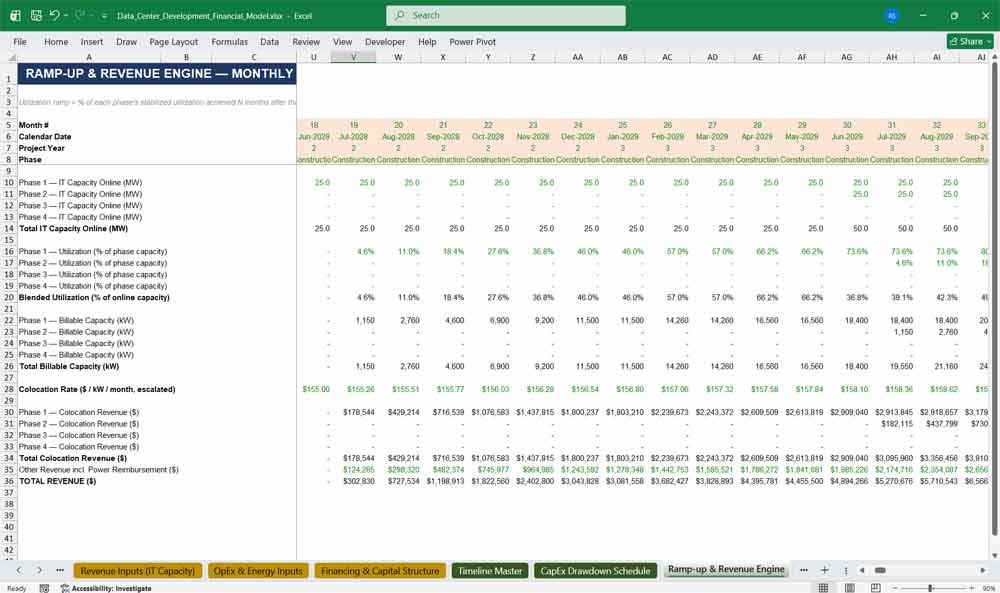 Data Center Construction Revenue Template