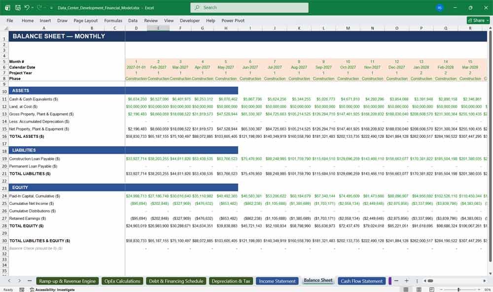Data Center Construction Finance Model