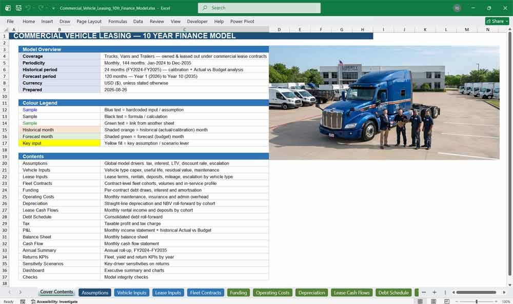 Commercial Vehicle Leasing Financial Model