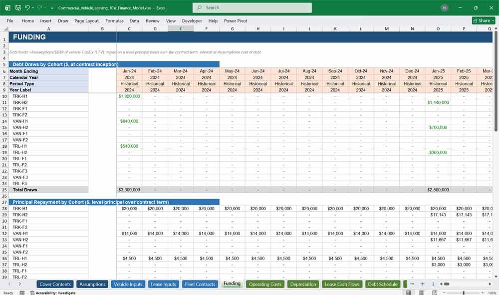 Commercial Vehicle Funding Template