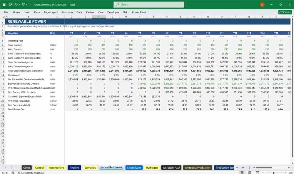 Renewable Power Facility Financial Model Template