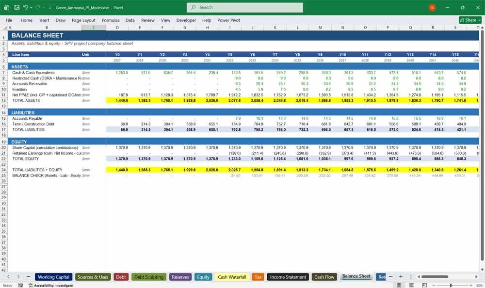 Green Ammonia Production Financial Model Excel