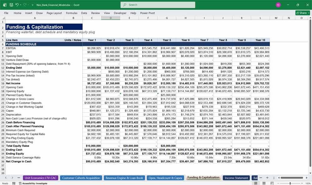 Neo Bank Financial Model Template Excel
