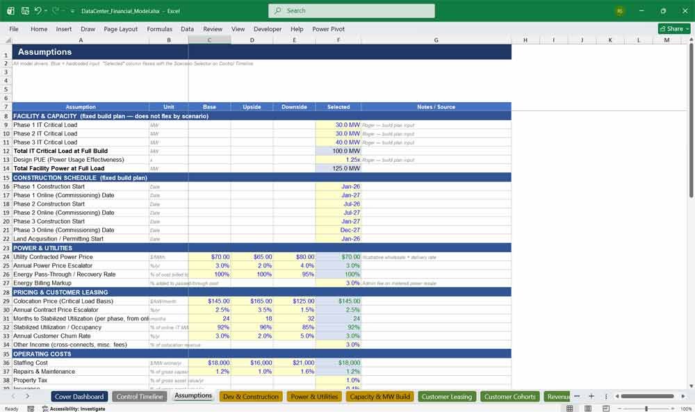 15 Year Data Centre Financial Model