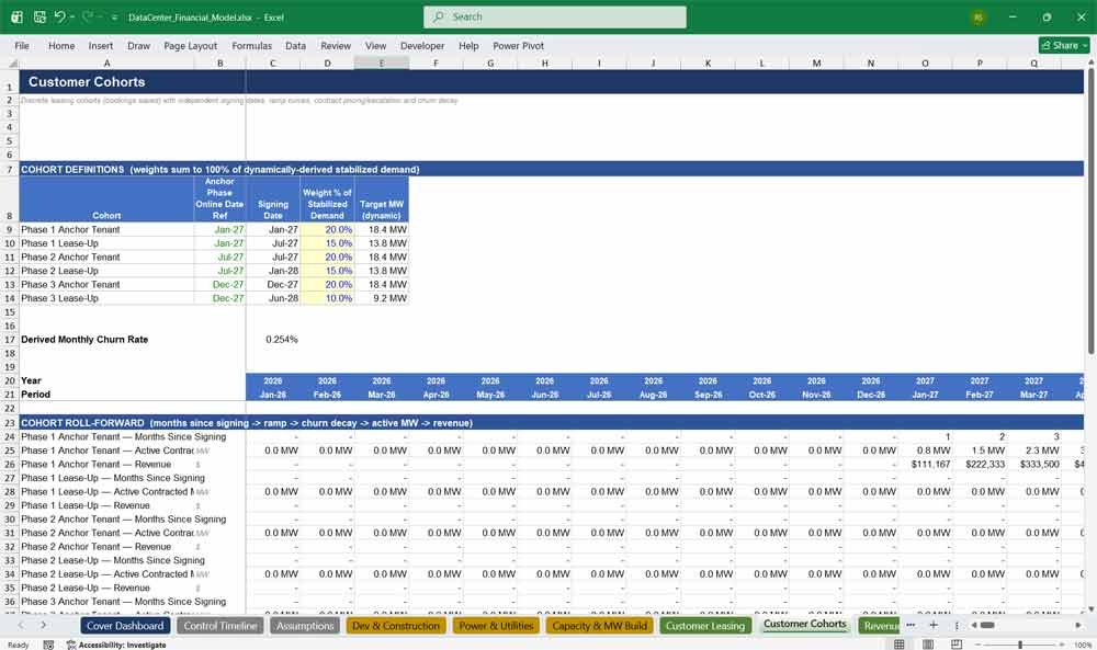 Data Center Financial Model