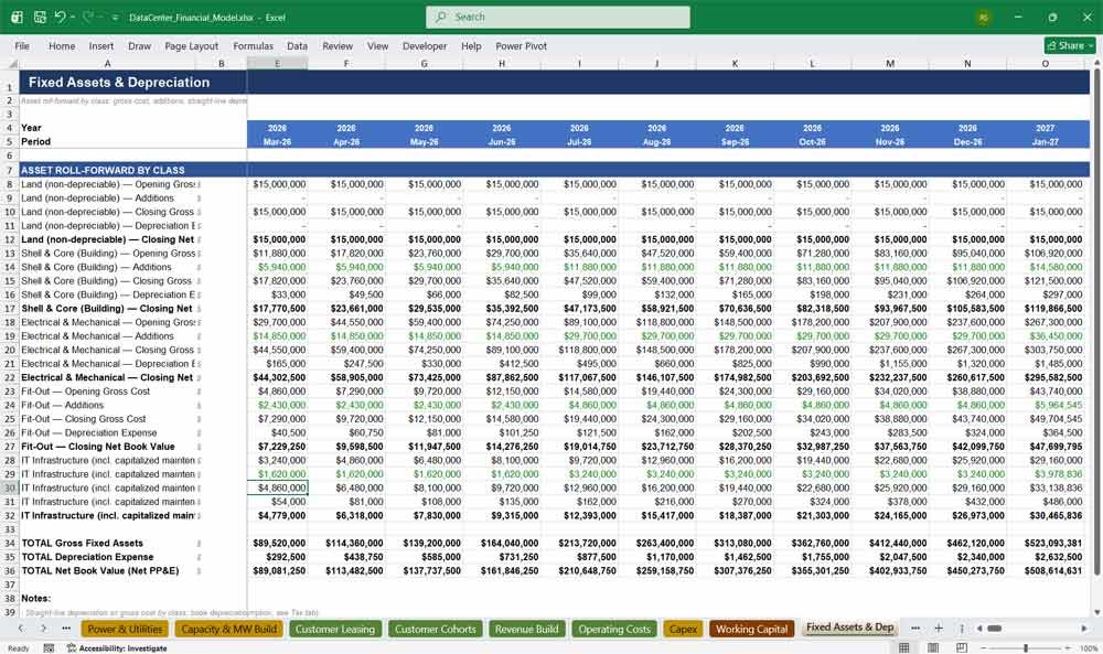 Data Centre Financial Template