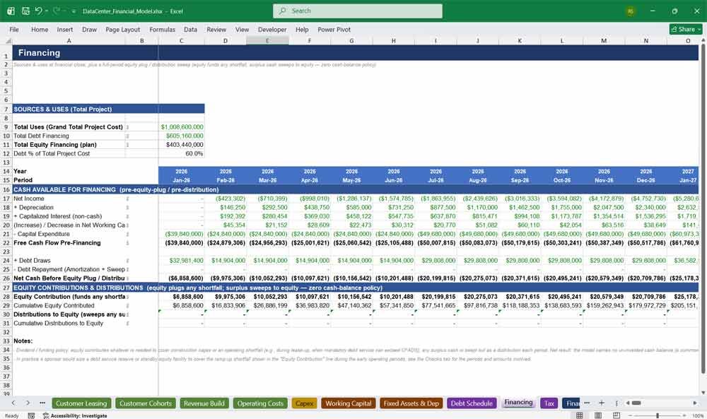 Data Center Financing Template