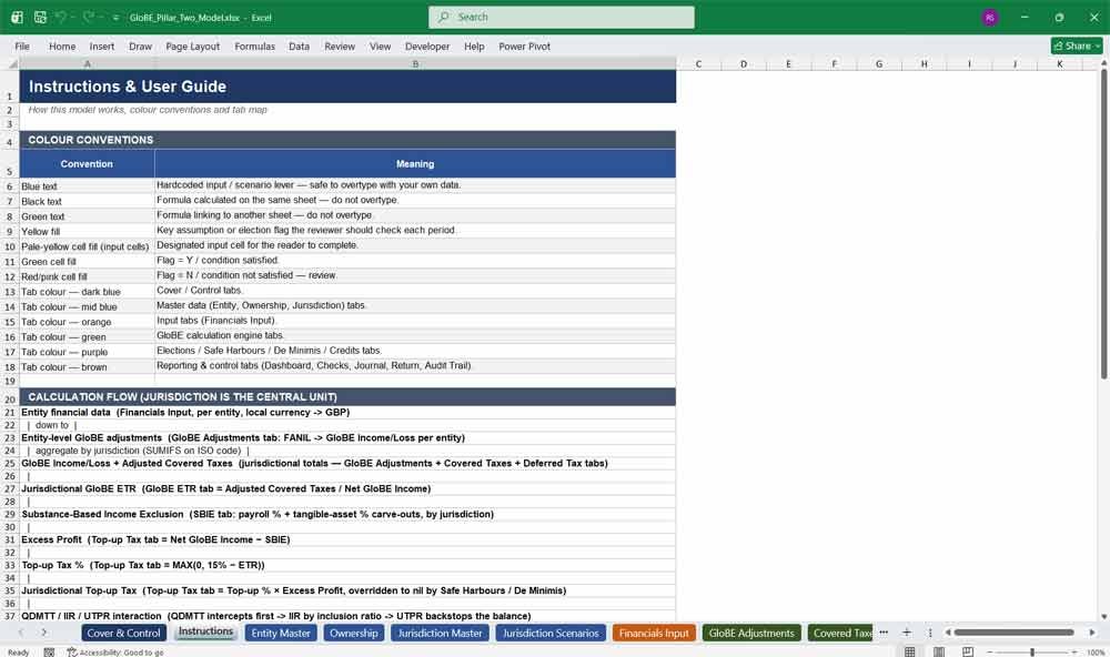 GloBE Pillar Two Global Minimum Tax Model Template