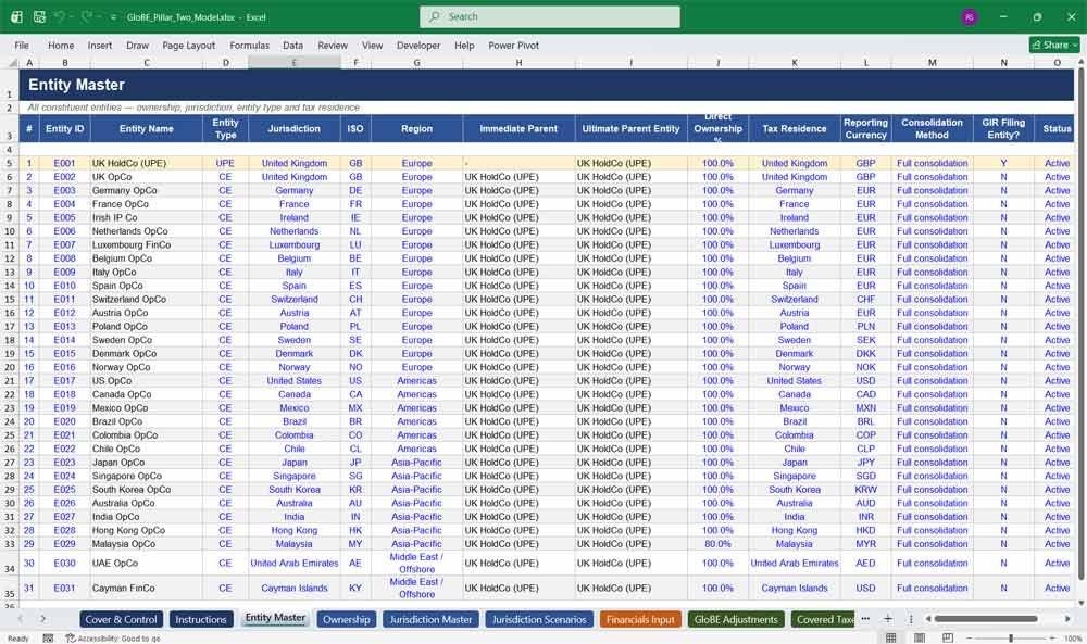 GloBE Pillar Two Global Minimum Tax Template