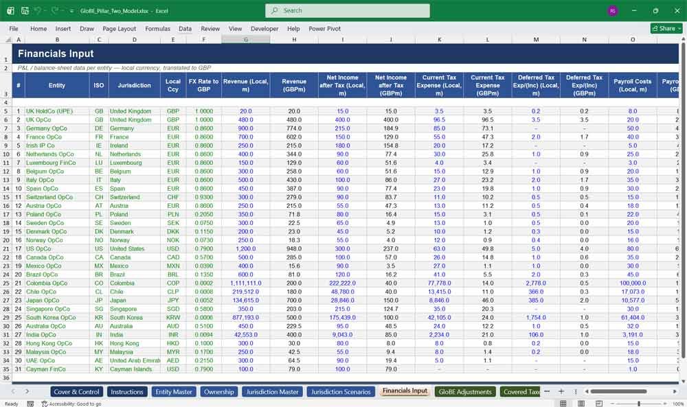 GloBE Pillar Two SBIE, GloBE ETR, Top-up Tax, QDMTT, IIR and UTPR Templates