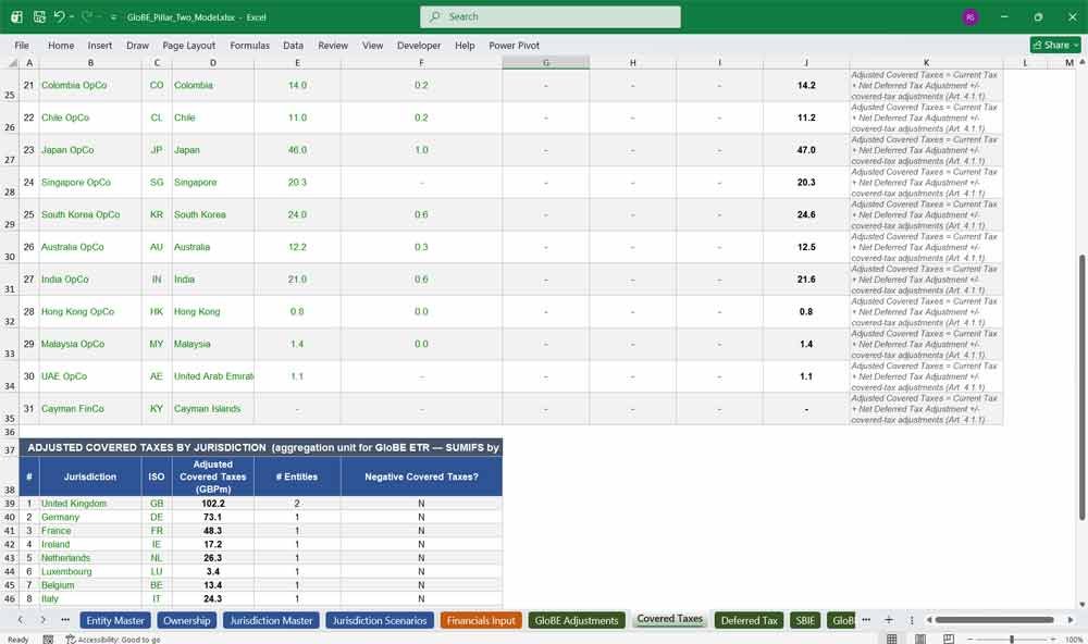 GloBE Pillar Two Template Excel xls