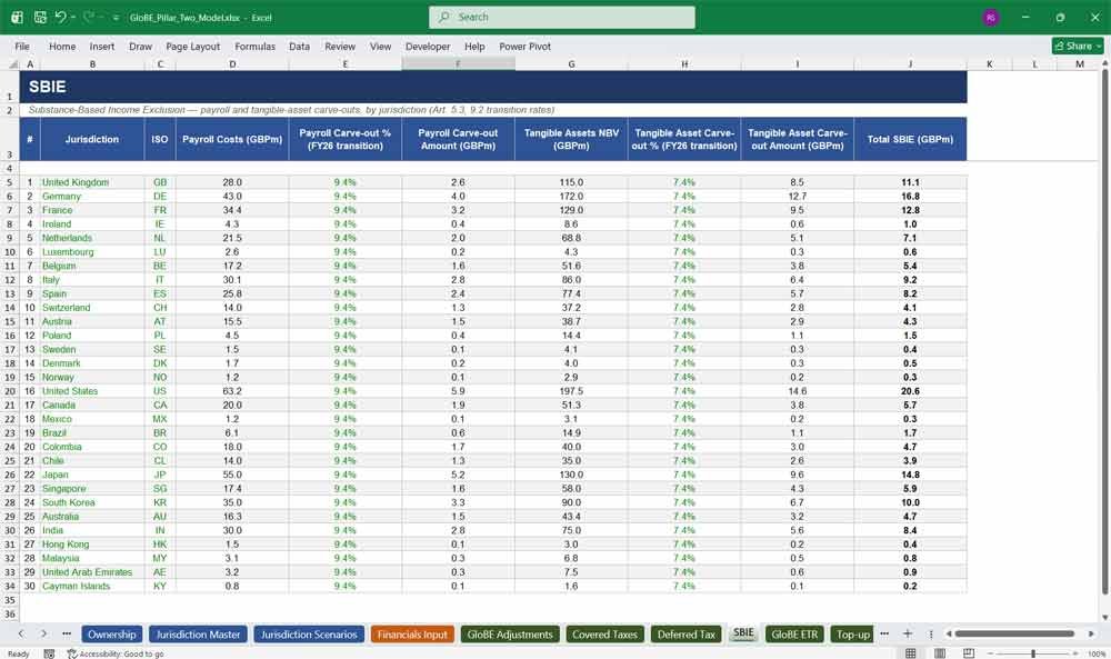 GloBE Pillar Two Template Excel xls