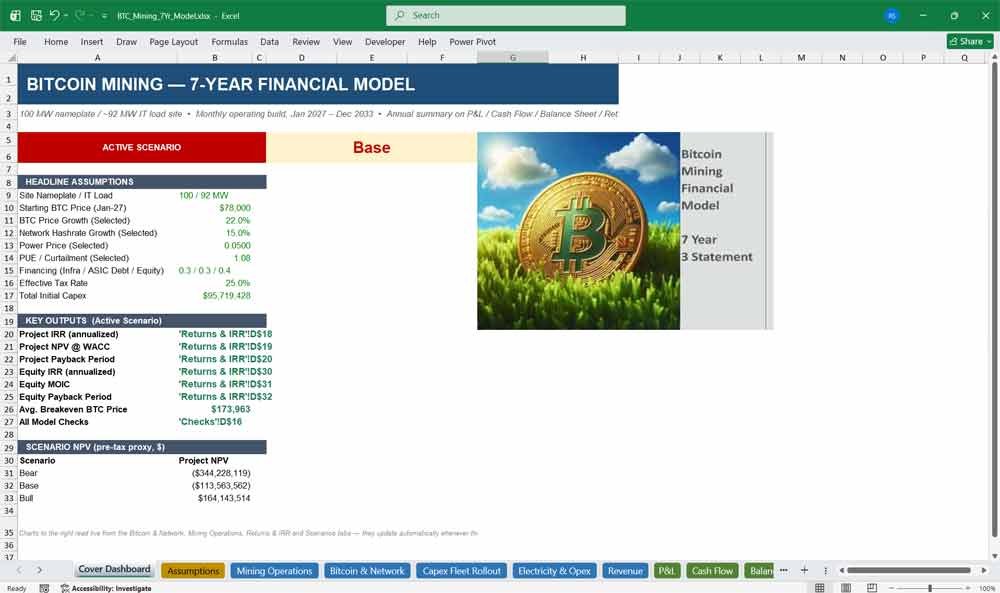 Bitcoin Mining Financial Model