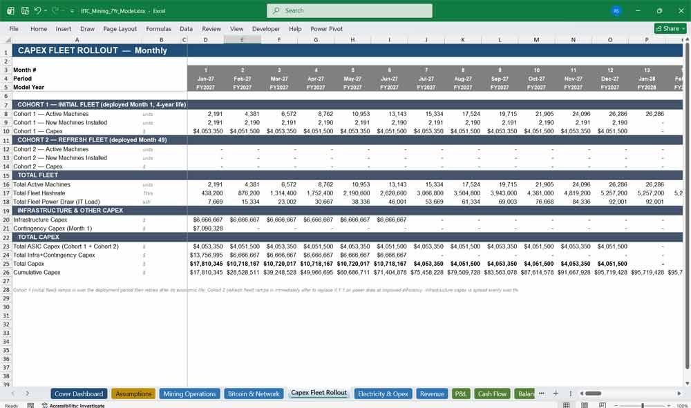 Bitcoin Mining Financial Model Template xls