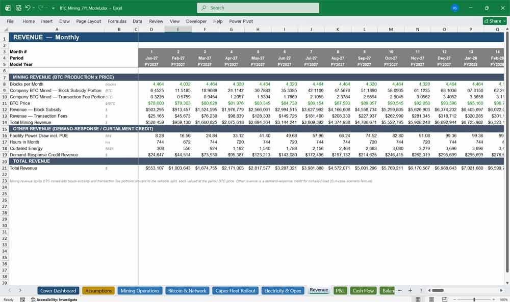 Bitcoin Mining Financial Model Template xls