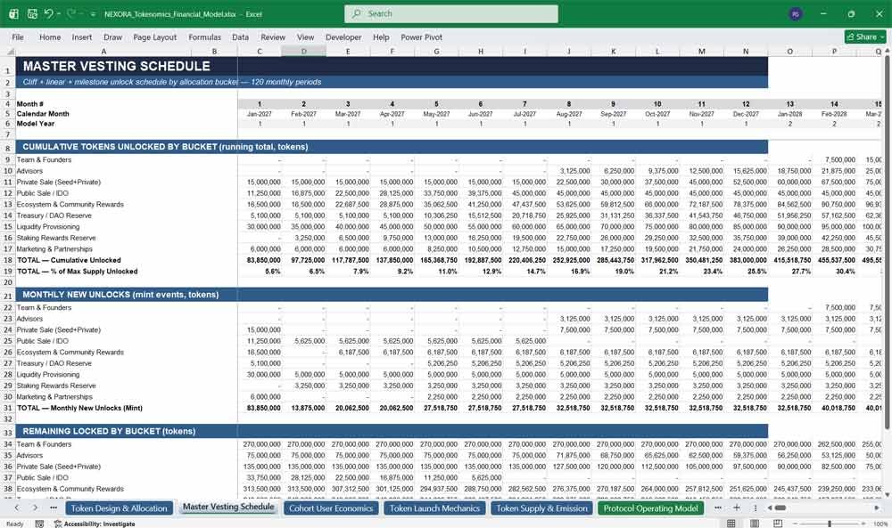 Tokenomics & Web3 Token Launch Vesting Schedule