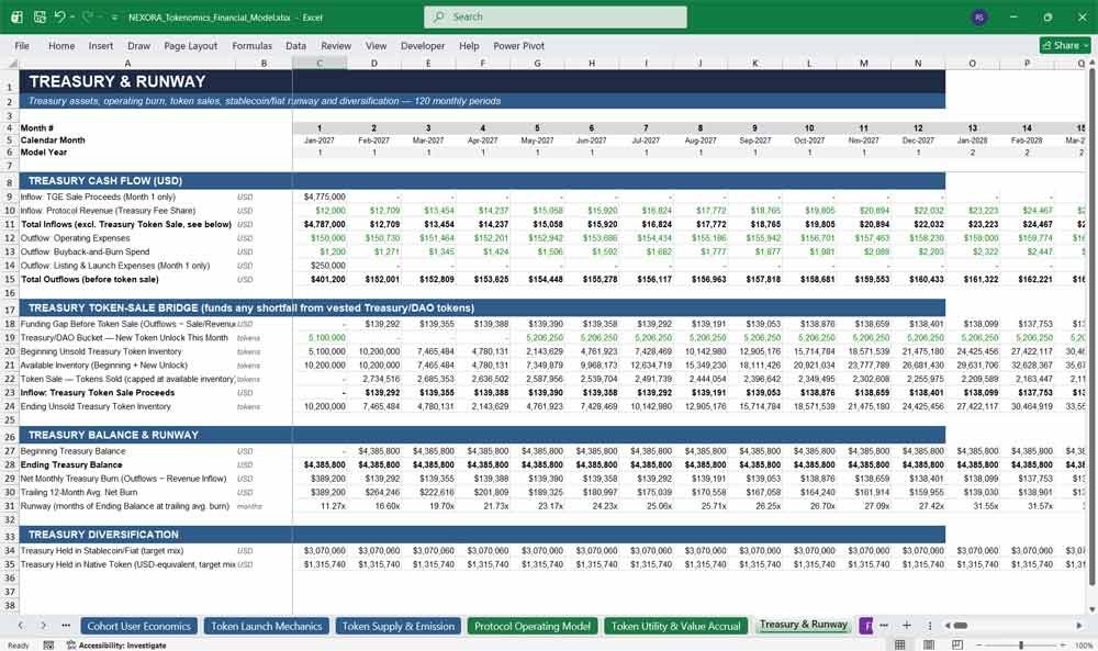 Tokenomics & Web3 Token Treasury Cohort Template
