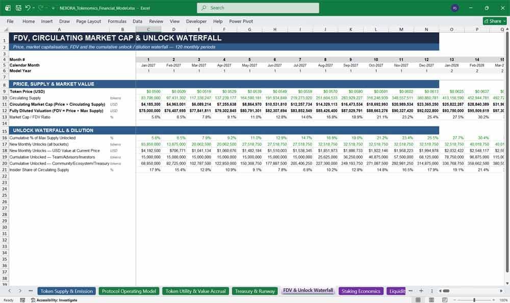 Tokenomics & Web3 Token Market Cap Template