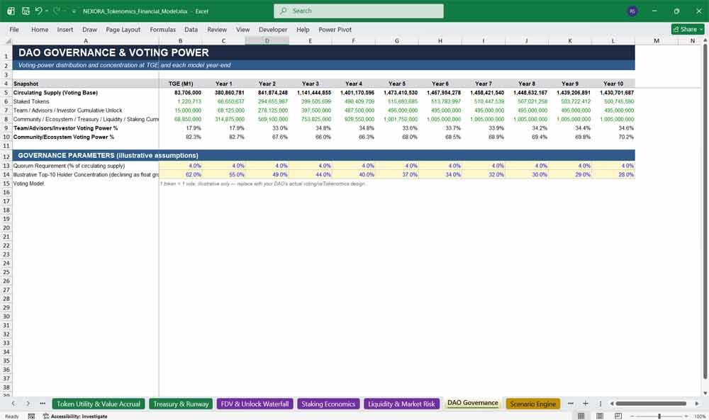 Tokenomics & Web3 Token Launch Financial Model