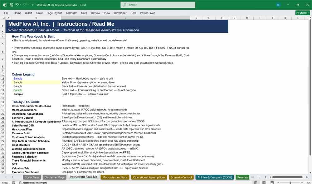 Vertical AI SaaS Financial Model Template in Excel
