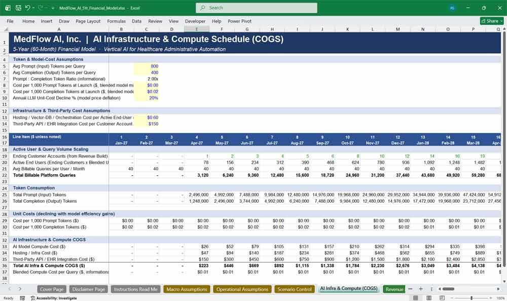 Vertical AI SaaS Financial Model Template in Excel