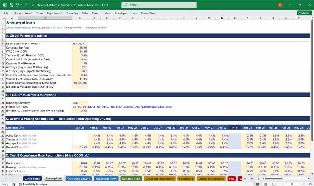 Stablecoin Payments Infrastructure Financial Model Template